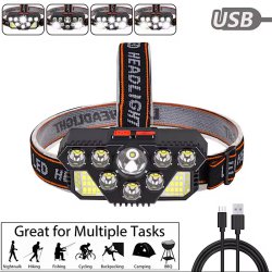 چراغ هدلایت حرفه ای مدل 28 لامپ